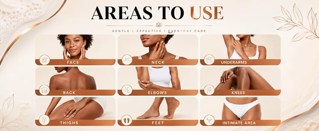Beautyganics Kojic + Turmeric + Vitamin C Soap — areas to use
